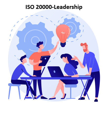 ISO 20000-Clause 5-Leadership