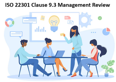 ISO 22301 Clause 9.3 Management Review