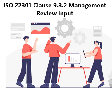 ISO 22301 Clause 9.3.2 Management Review Input