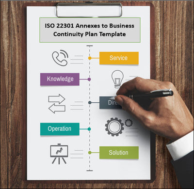 ISO 22301 Annexes to Business Continuity Plan Template