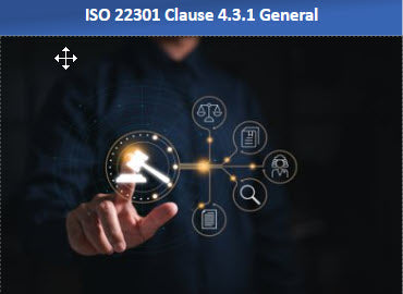 ISO 22301 Clause 4.3.1 General