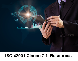 ISO 42001 Clause 7.1  Resources