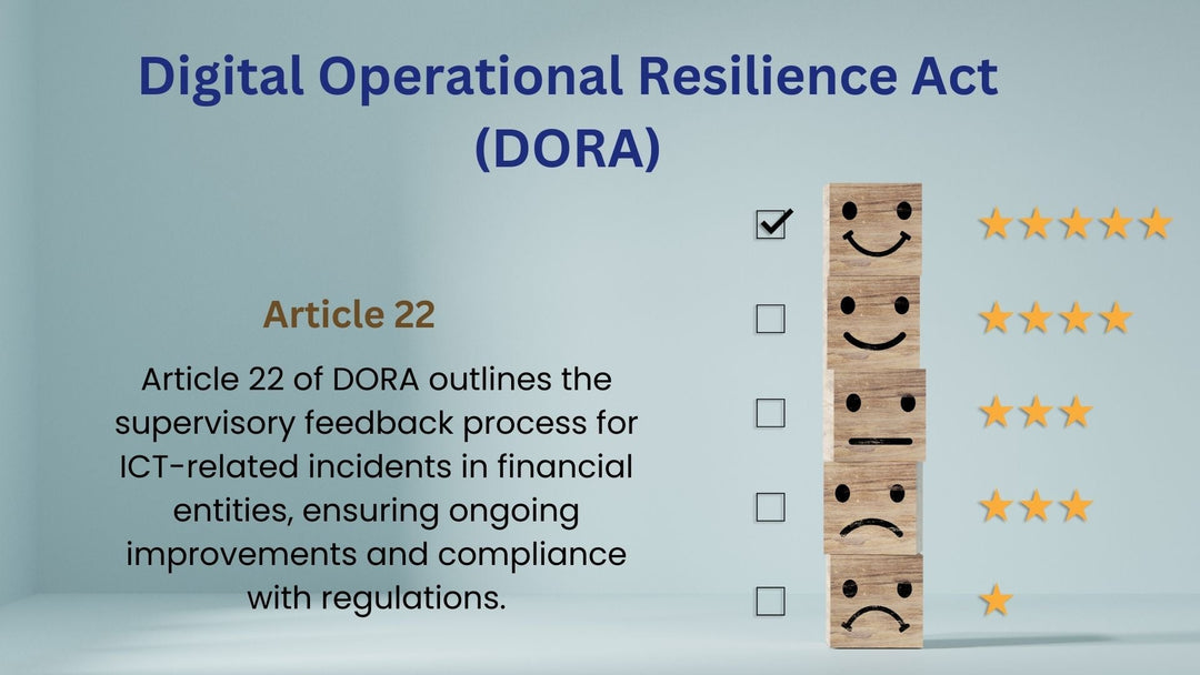 Article 22, Supervisory Feedback, Digital Operational Resilience Act (DORA)