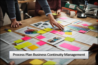 ISO 22301: Process Plan Business Continuity Management Template