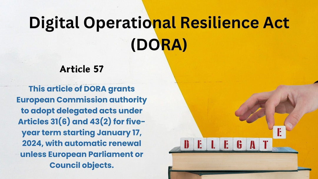 Article 57, Exercise Of The Delegation, Digital Operational Resilience Act (DORA)