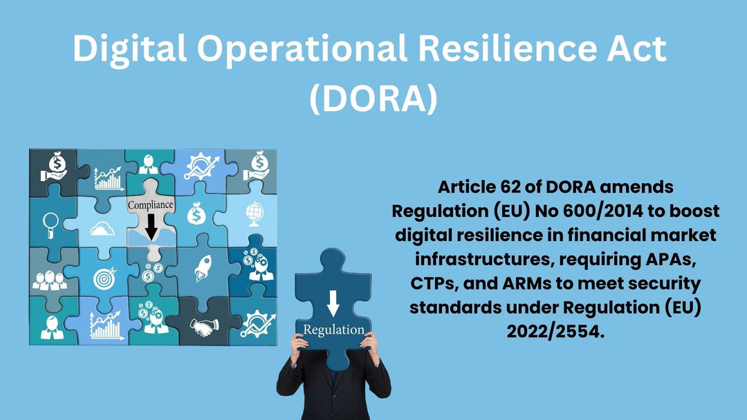 Article 62, Amendments To Regulation (EU) No 600/2014, Digital Operational Resilience Act (DORA)