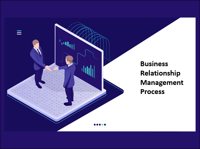 ISO 200000 Business Relationship Management  Template