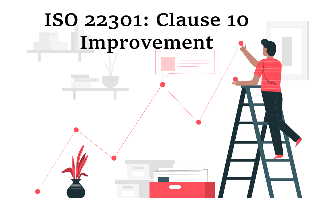 ISO 22301: Clause 10 - Improvement