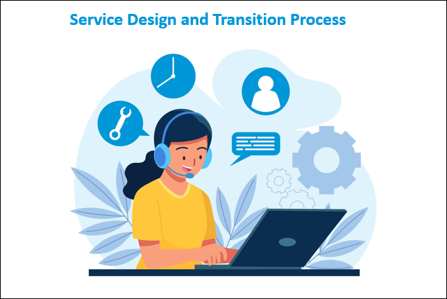 ISO 20000,Understanding the Need for Service Design and Transition Process