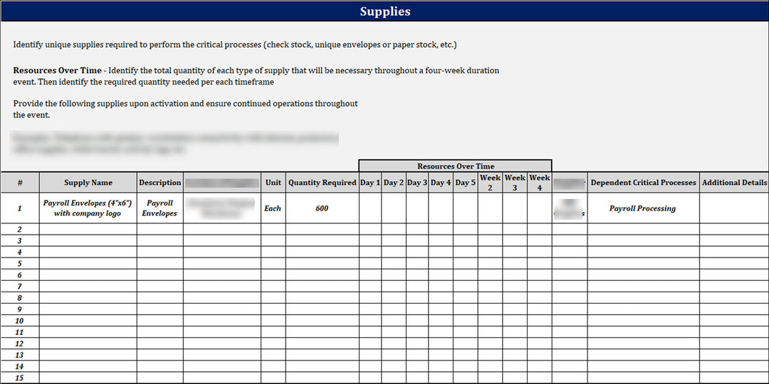 ISO 22301 BCMS Directory