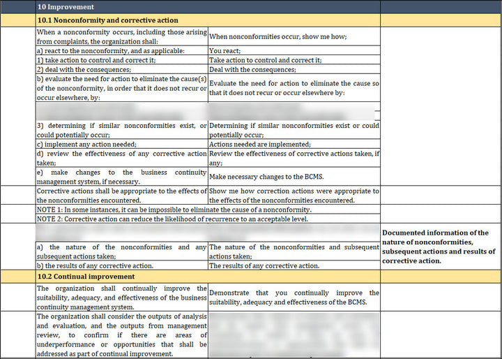 ISO 22301 Internal Audit Questionare 