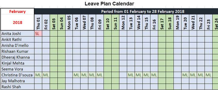 Resource and Capacity Planning 