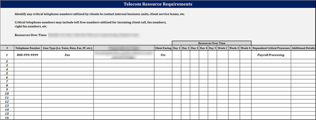 ISO 22301 BCMS Directory