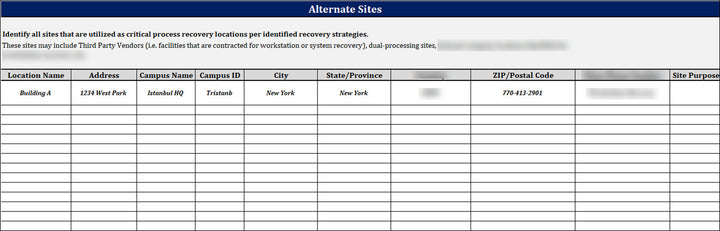 ISO 22301 BCMS Directory