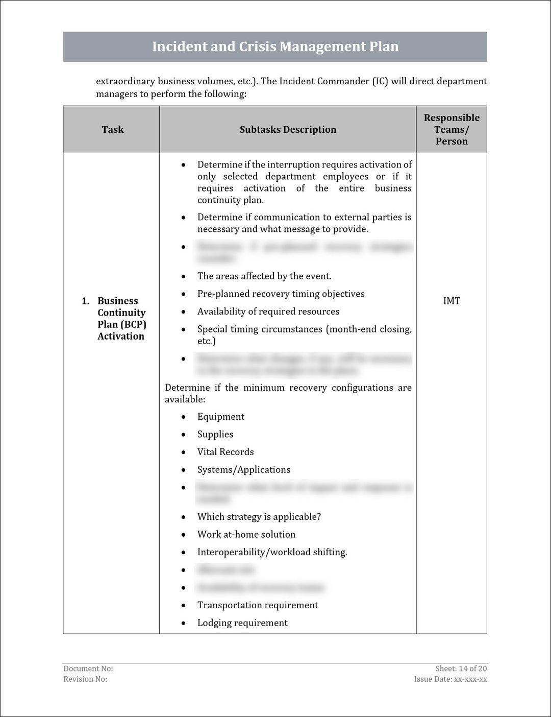 ISO 22301 Incident Management Plan