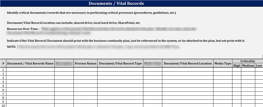 ISO 22301 BCMS Directory