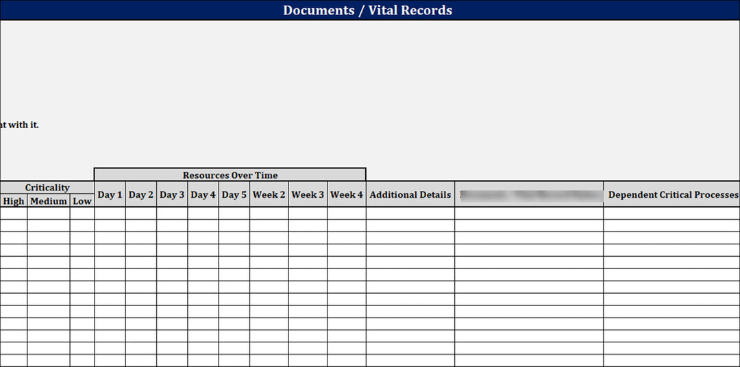 ISO 22301 BCMS Directory