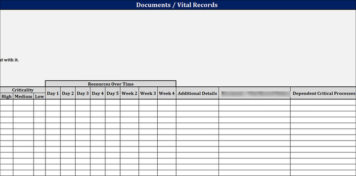 ISO 22301 BCMS Directory