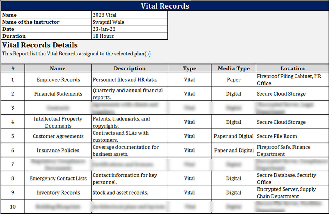 ISO 22301 BCMS Directory