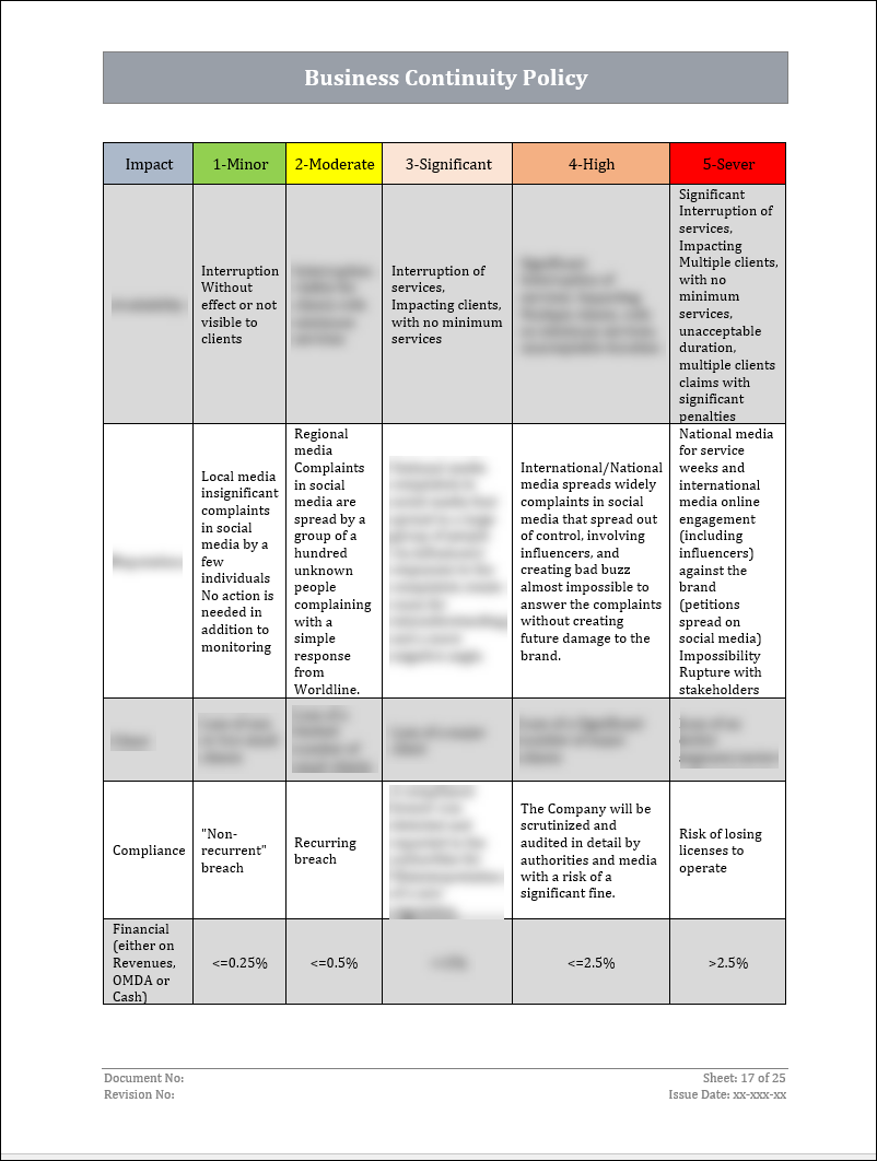 ISO 22301 BCMS Policy