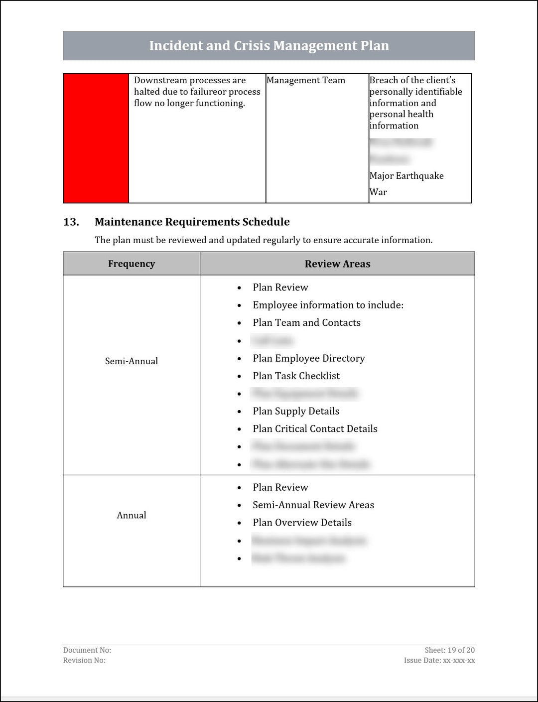 ISO 22301 Incident Management Plan