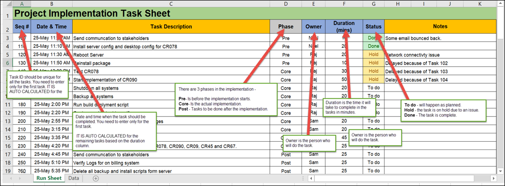 ISO 22301 BCMS Runsheet