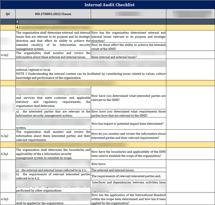 ISO 27001:2022-Internal Audit Checklist Excel