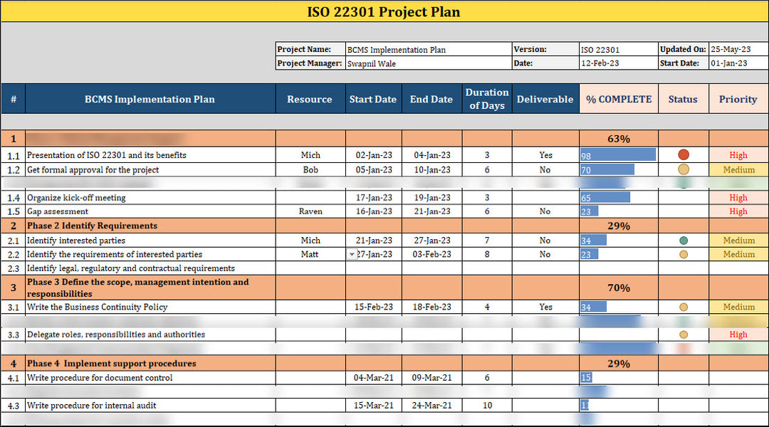 ISO 22301 BCMS Project Plan