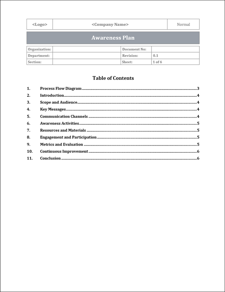 ISO 22301 Awareness Plan