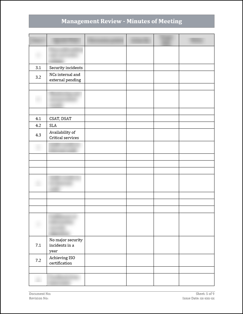 ISO 27001:2022-Management Review Minutes of Meeting Template