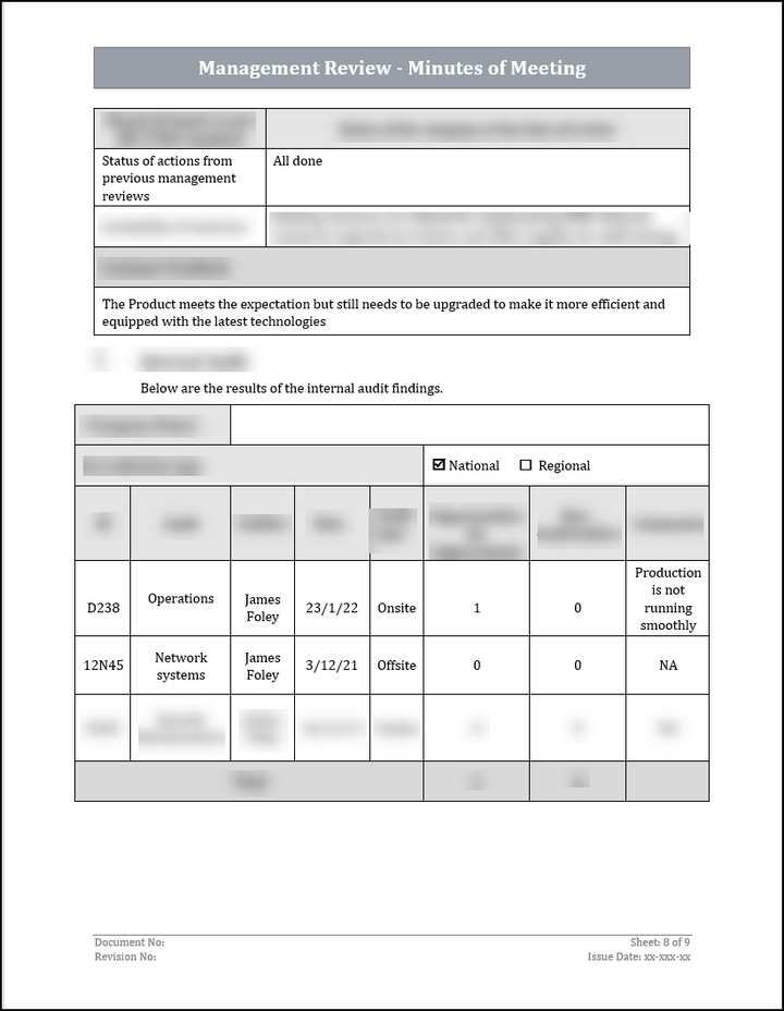 ISO 27001:2022-Management Review Minutes of Meeting Template