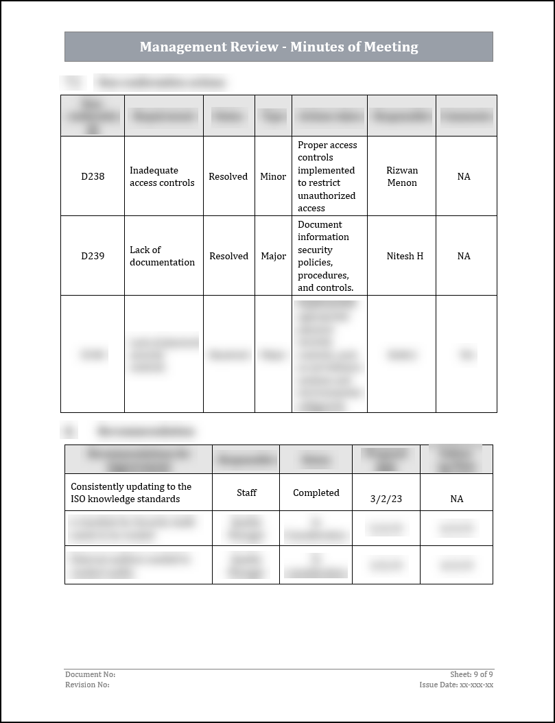 ISO 27001:2022-Management Review Minutes of Meeting Template