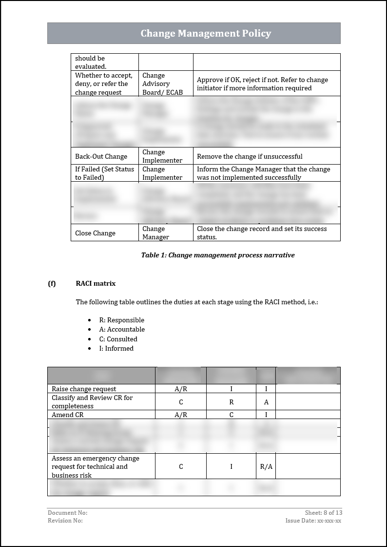 ISO 27001:2022-Change Management Policy Template