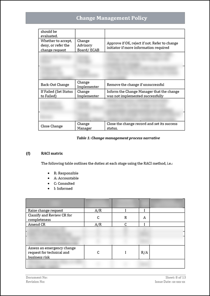 ISO 27001:2022-Change Management Policy Template