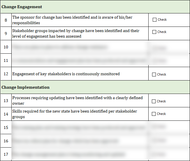 ISO 27001:2022-Change Management Process Checklist Template