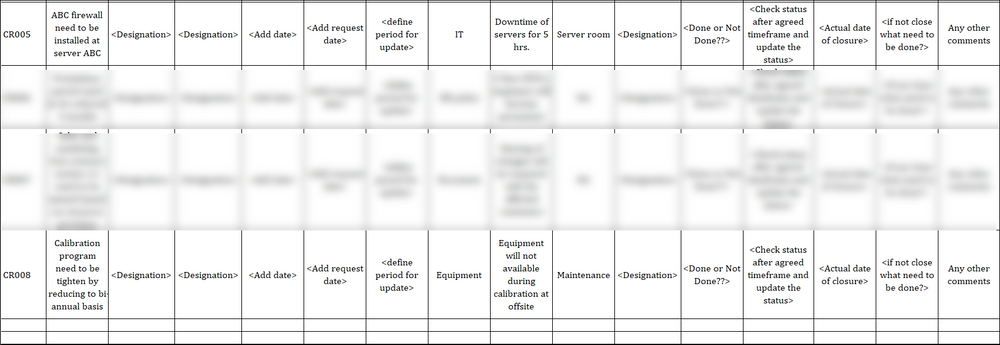 ISO 27001:2022-Change Request Log Template