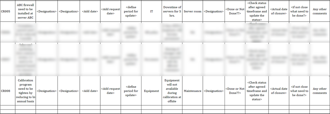 ISO 27001:2022-Change Request Log Template