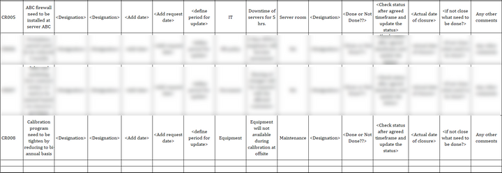 ISO 27001:2022-Change Request Log Template