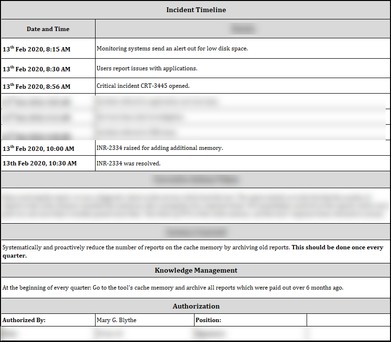 ISO 27001:2022-Incident Report Template