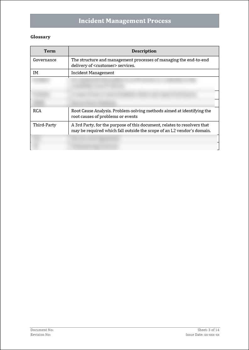 ISO 27001:2022-Incident Management Procedure Template