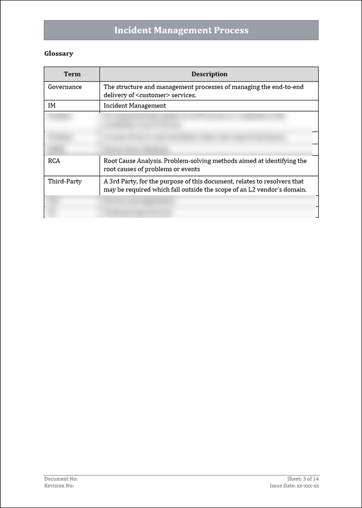 ISO 27001:2022-Incident Management Procedure Template