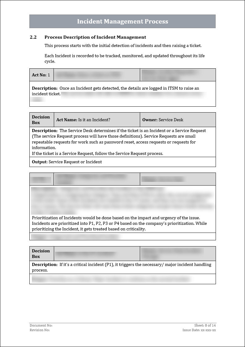 ISO 27001:2022-Incident Management Procedure Template