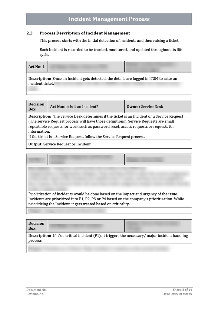 ISO 27001:2022-Incident Management Procedure Template