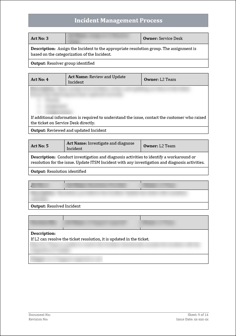 ISO 27001:2022-Incident Management Procedure Template