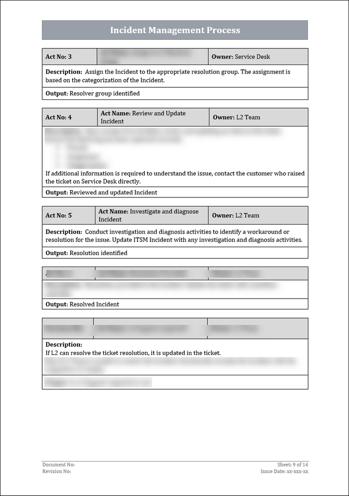 ISO 27001:2022-Incident Management Procedure Template