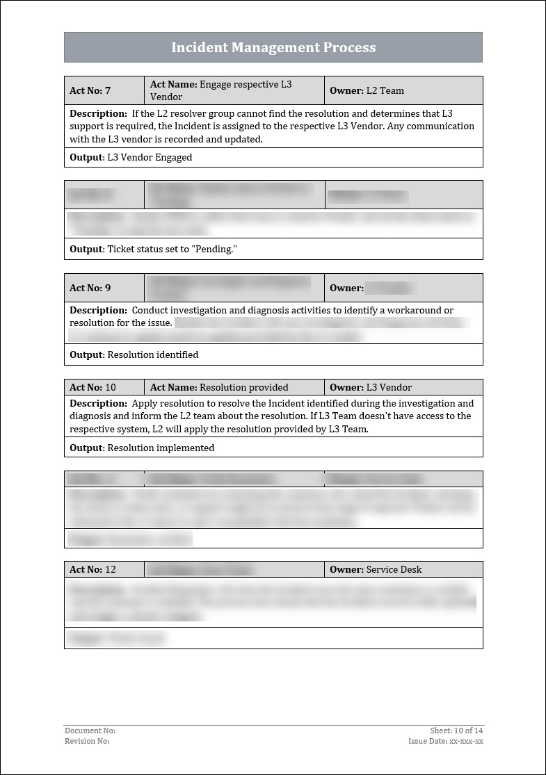 ISO 27001:2022-Incident Management Procedure Template