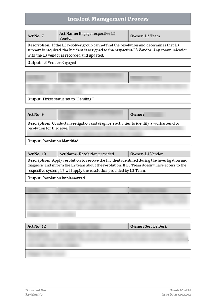 ISO 27001:2022-Incident Management Procedure Template