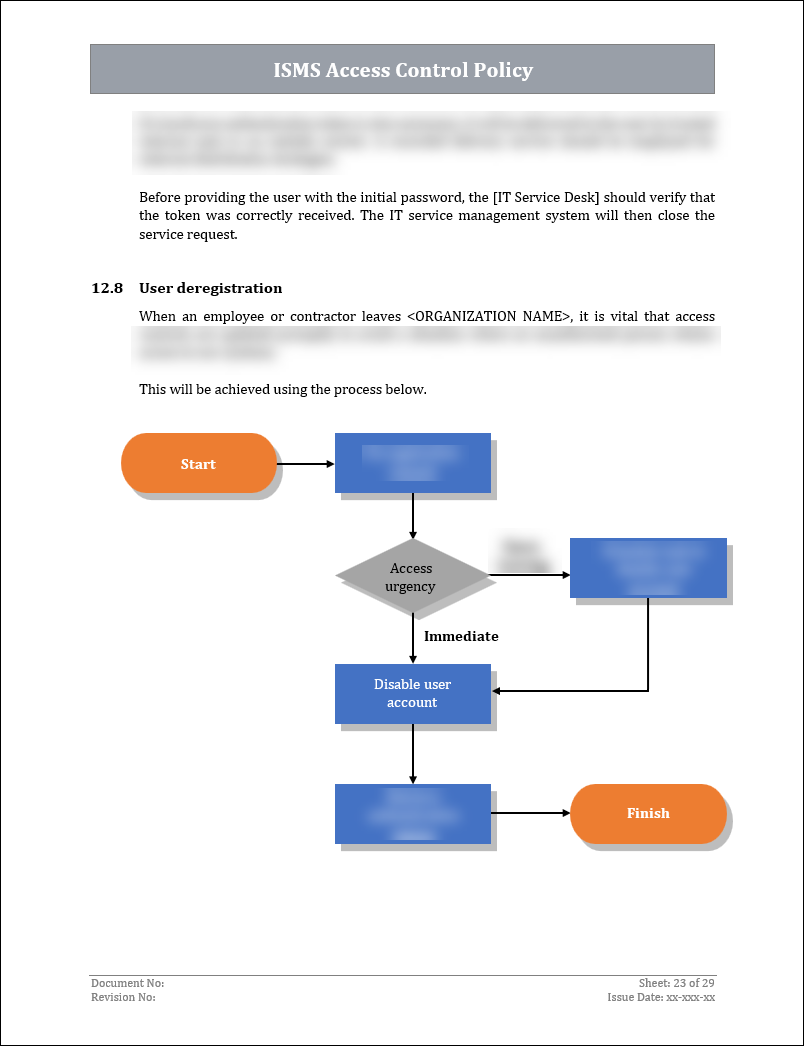 ISO 27001:2022 - ISMS Access Control Policy Template