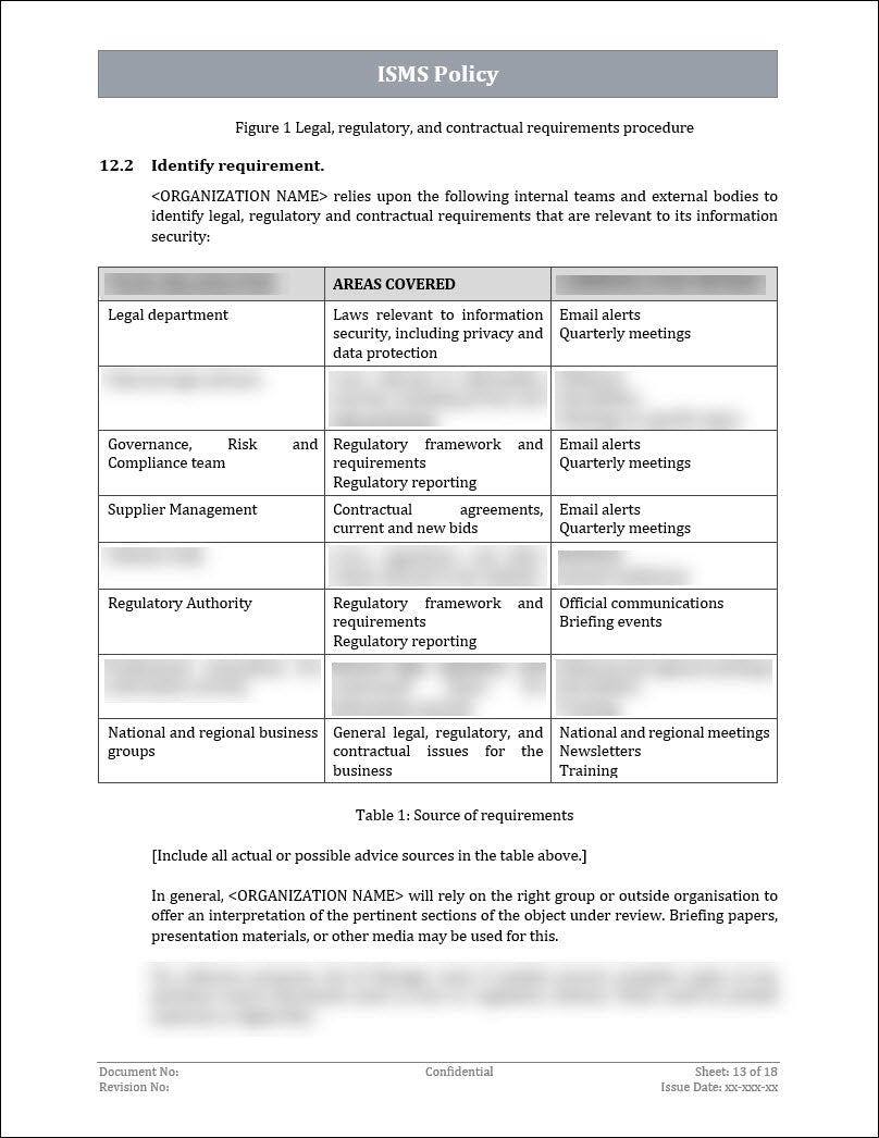 ISO 27001:2022 - ISMS Policy Template