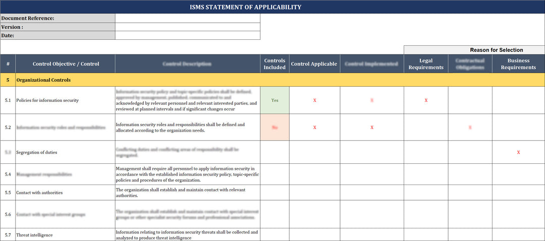 ISO 27001 - ISMS Statement of Applicability